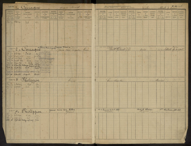 Répertoire des formalités hypothécaires, du 13/08/1913 au 08/01/1914, registre n° 424 (Abbeville)