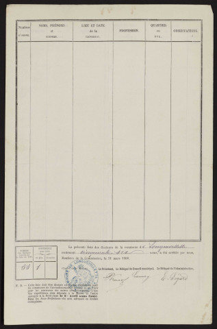 Liste électorale : Longuevillette