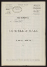 Liste électorale : Neuvillette