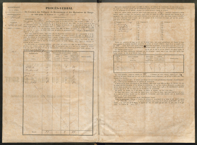 Tirage au sort (arrondissement d'Abbeville) de l'année 1855