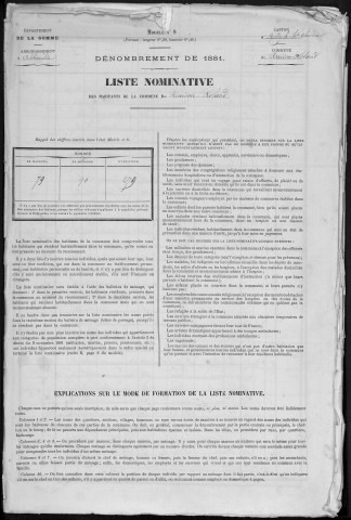 Recensement de la population : Maison-Roland