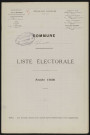 Liste électorale : Thézy-Glimont