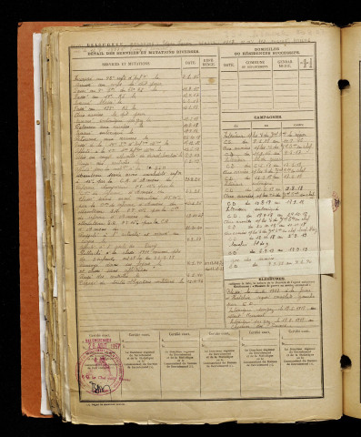 Delamarre, Edgar Lucien, né le 12 septembre 1897 à Pissy (Somme), classe 1917, matricule n° 119, Bureau de recrutement d'Amiens