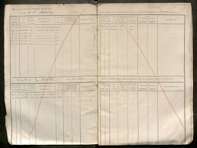 Répertoire des formalités hypothécaires, du 08/04/1823 au 31/08/1824, registre n° 099 (Péronne)