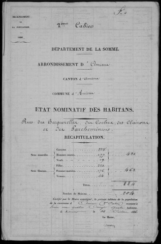 Recensement de la population : Amiens