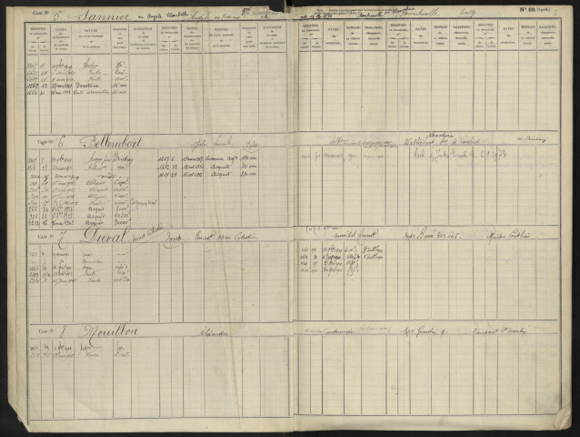 Répertoire des formalités hypothécaires, du 10/11/1909 au 06/04/1910, registre n° 415 (Abbeville)