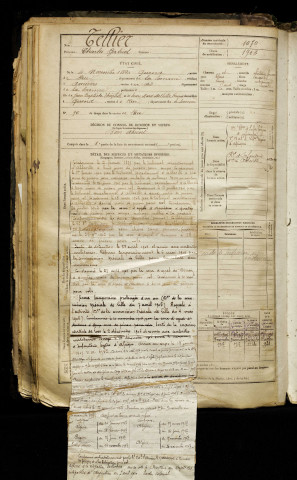 Tellier, Charles Gabriel, né le 04 novembre 1882 à Quend (Somme), classe 1902, matricule n° 1070, Bureau de recrutement d'Abbeville