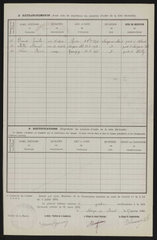 Tableau de rectification de la liste électorale : Namps-Maisnil (Namps-au-Mont)