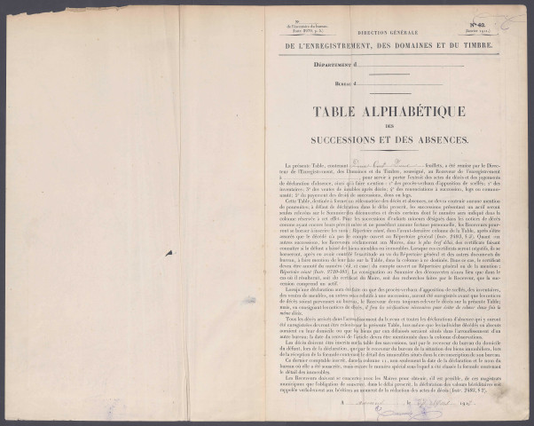 Table des successions et absences du bureau d'Amiens