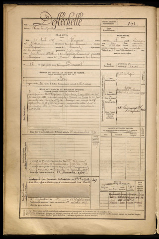 Deflechelle, Abdon Pierre Jonathan, né le 29 avril 1867 à Wargnies (Somme), classe 1887, matricule n° 202, Bureau de recrutement d'Abbeville