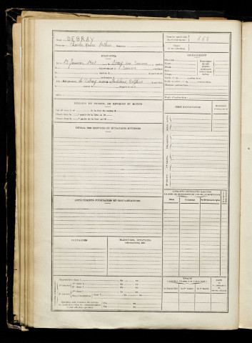 Debray, Charles Henri Arthur, né le 18 janvier 1901 à Bray-sur-Somme (Somme), classe 1921, matricule n° 668, Bureau de recrutement de Péronne