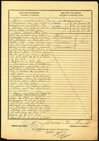 Niquet, Marius Marceau, né le 18 avril 1889 à Amiens (Somme), classe 1909, matricule n° 1270, Bureau de recrutement d'Amiens