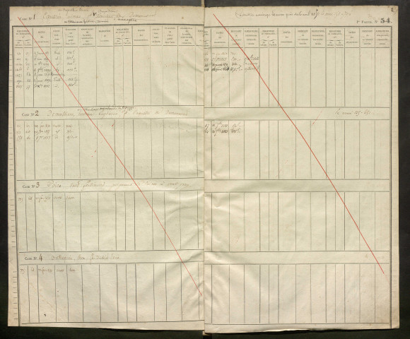 Répertoire des formalités hypothécaires, du 22/02/1853 au 27/07/1853, registre n° 152 (Péronne)