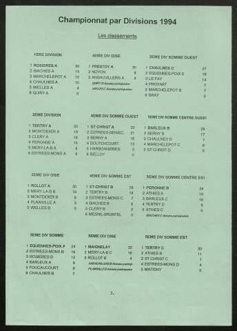 Longue Paume Infos (numéro 10), bulletin officiel de la Fédération Française de Longue Paume