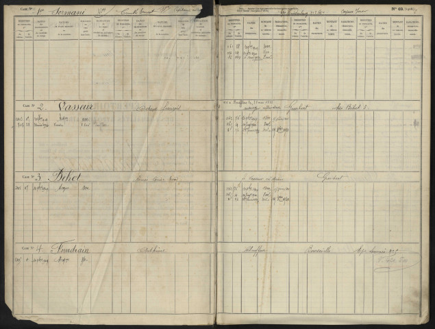 Répertoire des formalités hypothécaires, du 10/11/1909 au 06/04/1910, registre n° 415 (Abbeville)