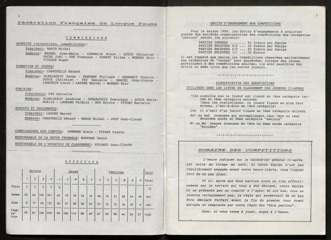 Opuscule (année 1989). Fédération française de Longue Paume : liste des sociétés, classement des joueurs et calendrier