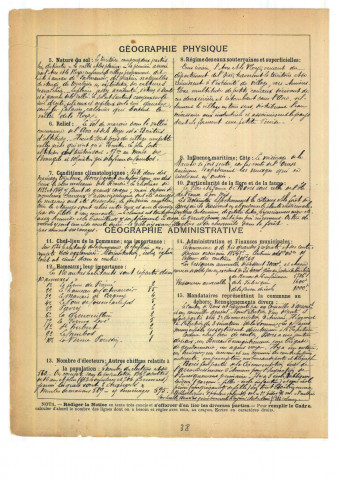 Boves : notice historique et géographique sur la commune