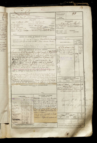Gobin, Léon Jean Baptiste Remi, né le 22 mars 1894 à Rubescourt (Somme), classe 1914, matricule n° 55, Bureau de recrutement de Péronne