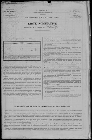 Recensement de la population : Wailly