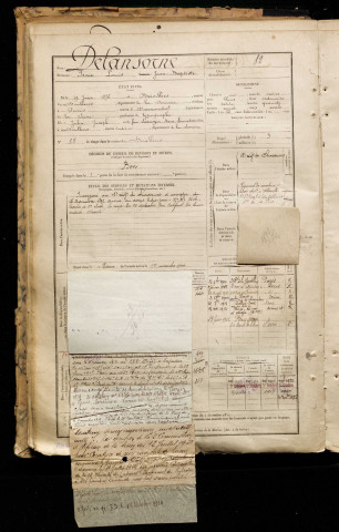 Delansorne, Isaïe Louis Jean-Baptiste, né le 19 juin 1876 à Brévillers (Somme), classe 1896, matricule n° 82, Bureau de recrutement d'Abbeville