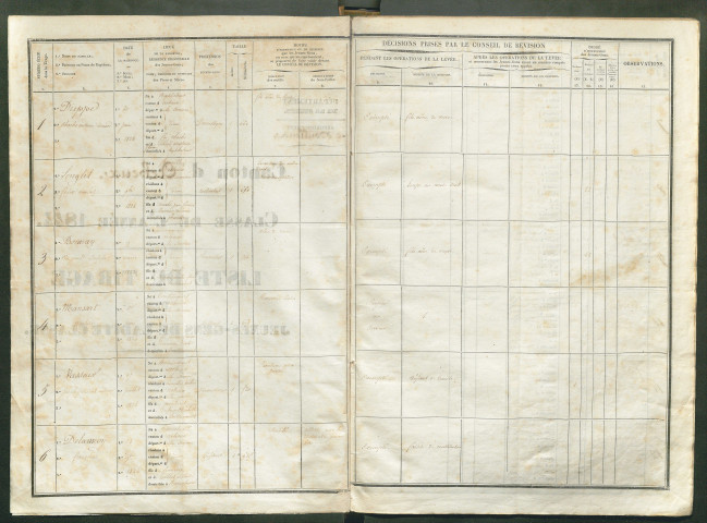 Tirage au sort (arrondissements de Doullens et de Montdidier) de l'année 1844