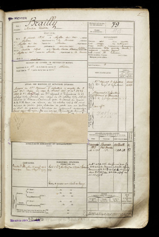 Brailly, Maurice Théodore, né le 21 janvier 1896 à Noyelles-sur-Mer (Somme), classe 1916, matricule n° 79, Bureau de recrutement d'Abbeville