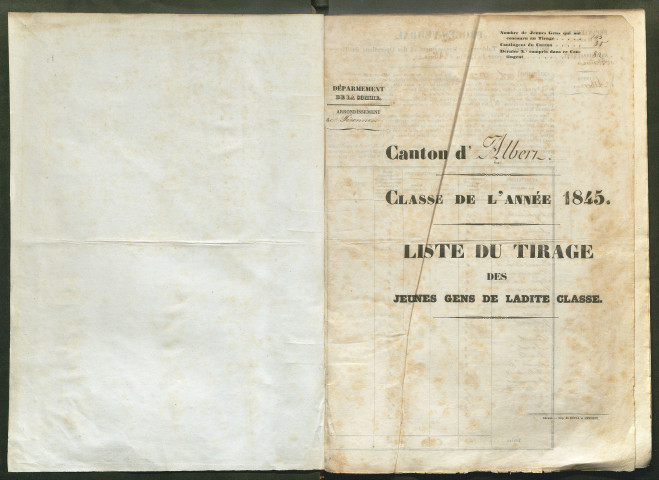 Tirage au sort (arrondissement de Péronne) de l'année 1845