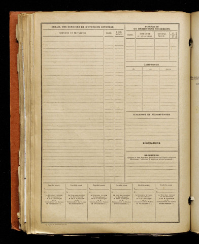 Inconnu, classe 1917, matricule n° 403, Bureau de recrutement d'Amiens