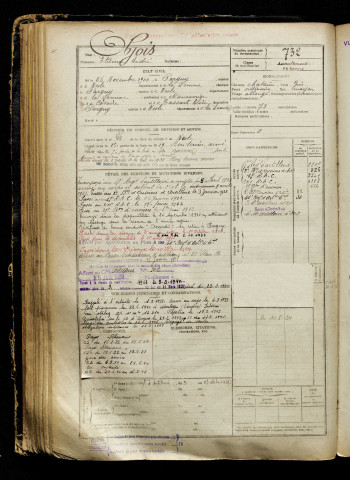 Objois, Etienne André, né le 26 novembre 1900 à Pargny (Somme), classe 1920, matricule n° 732, Bureau de recrutement de Péronne