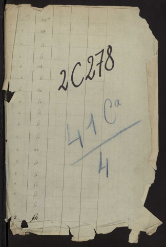 Contrôle des actes du bureau d'Airaines pour la période du 21 octobre 1712 au 11 juin 1714