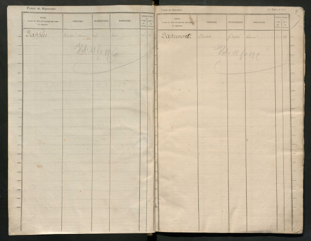 Table du répertoire des formalités, de Dap à Deblai, registre n° 4 bis (Péronne)