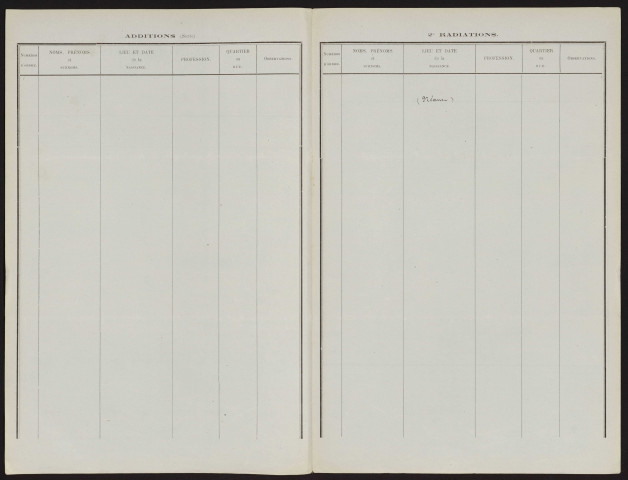 Tableau de rectification complémentaire de la liste électorale : Hombleux, Section de Bacquencourt