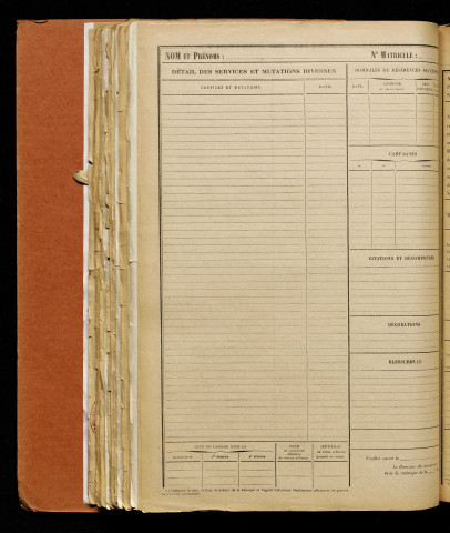 Roussel, Victor Jean Baptiste, né le 24 février 1897 à Balagny-sur-Thérain (Oise), classe 1917, matricule n° 637, Bureau de recrutement d'Abbeville