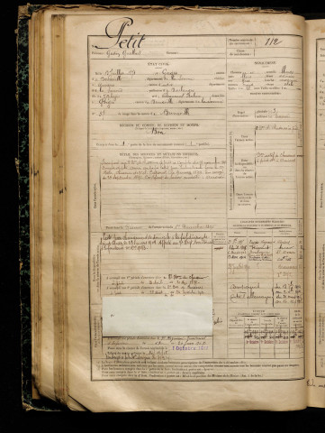Petit, Gaston Gualbert, né le 13 juillet 1871 à Gorges (Somme), classe 1891, matricule n° 112, Bureau de recrutement d'Abbeville