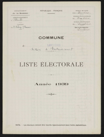 Liste électorale : Lanchères, Section de Poutrincourt
