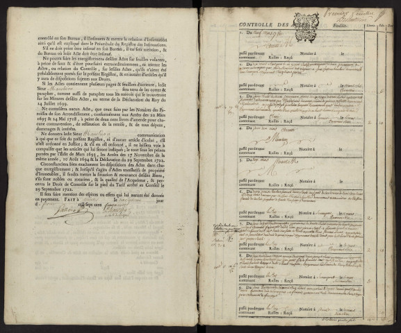 Contrôle des actes du bureau d'Andainville pour la période du 9 mars 1750 au 3 janvier 1752