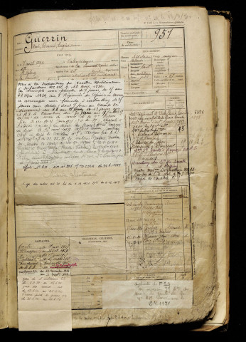 Guerrin, René Edmond Eugène, né le 07 août 1898 à Valenciennes (Nord), classe 1918, matricule n° 951, Bureau de recrutement d'Abbeville