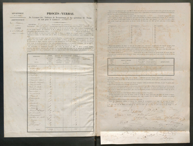 Tirage au sort (arrondissement de Péronne) de l'année 1865