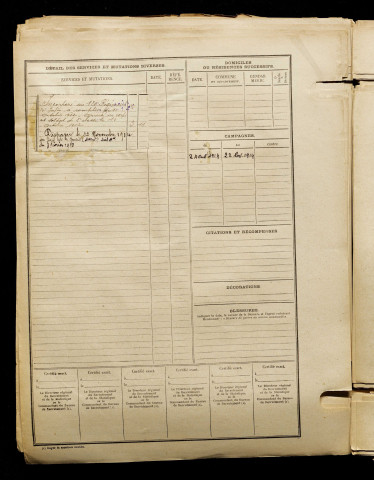 Blanchard, Constant André, né le 08 février 1891 à Pendé (Somme), classe 1911, matricule n° 865, Bureau de recrutement d'Abbeville