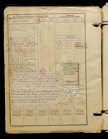 Brasseur, Alphonse Adolphe, né le 12 juillet 1891 à Saint-Léger-lès-Domart (Somme), classe 1911, matricule n° 294, Bureau de recrutement d'Abbeville