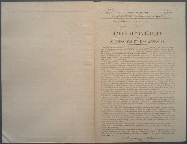 Table des successions et absences du bureau d'Ault