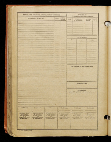 Coudre, Marcel Amédée Joseph, né le 26 mars 1893 à Nouvion (Somme), classe 1913, matricule n° 1045, Bureau de recrutement d'Abbeville