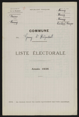 Liste électorale : Hornoy-le-Bourg (Gouy-l'Hôpital)