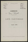 Liste électorale : Hornoy-le-Bourg (Gouy-l'Hôpital)