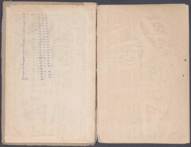 Table des successions et absences du bureau d'Abbeville