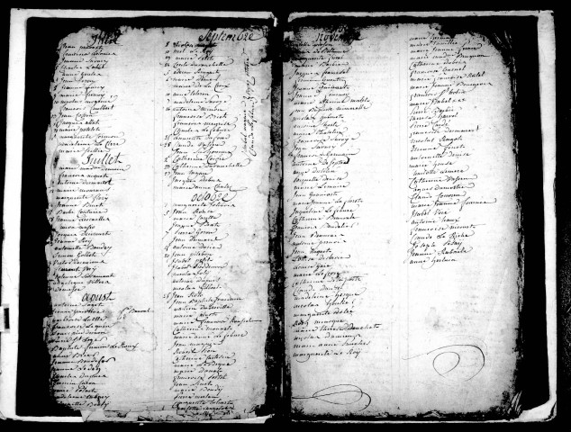 Amiens (Hôtel-Dieu, religieuses) : tables alphabétiques des sépultures (1709-1726)