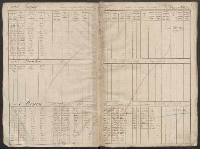 Répertoire des formalités hypothécaires, du 28/01/1860 au 16/03/1860, volume 291 (Conservation des hypothèques d'Amiens)