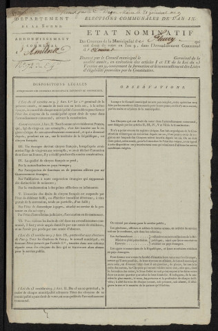 État nominatif des citoyens qui ont le droit de voter. Élections communales de l'an 9 : Fleury