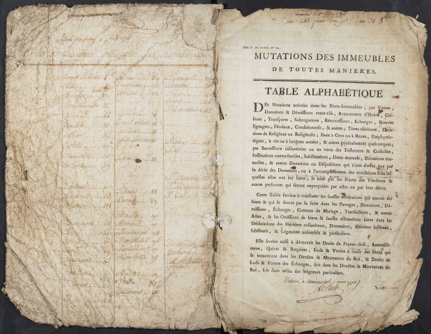 Tables des vendeurs enregistrés dans d'autres bureaux que celui d'Amiens pour la période 1773-1776
