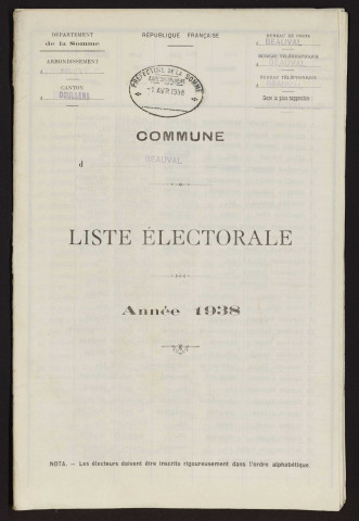 Liste électorale : Beauval